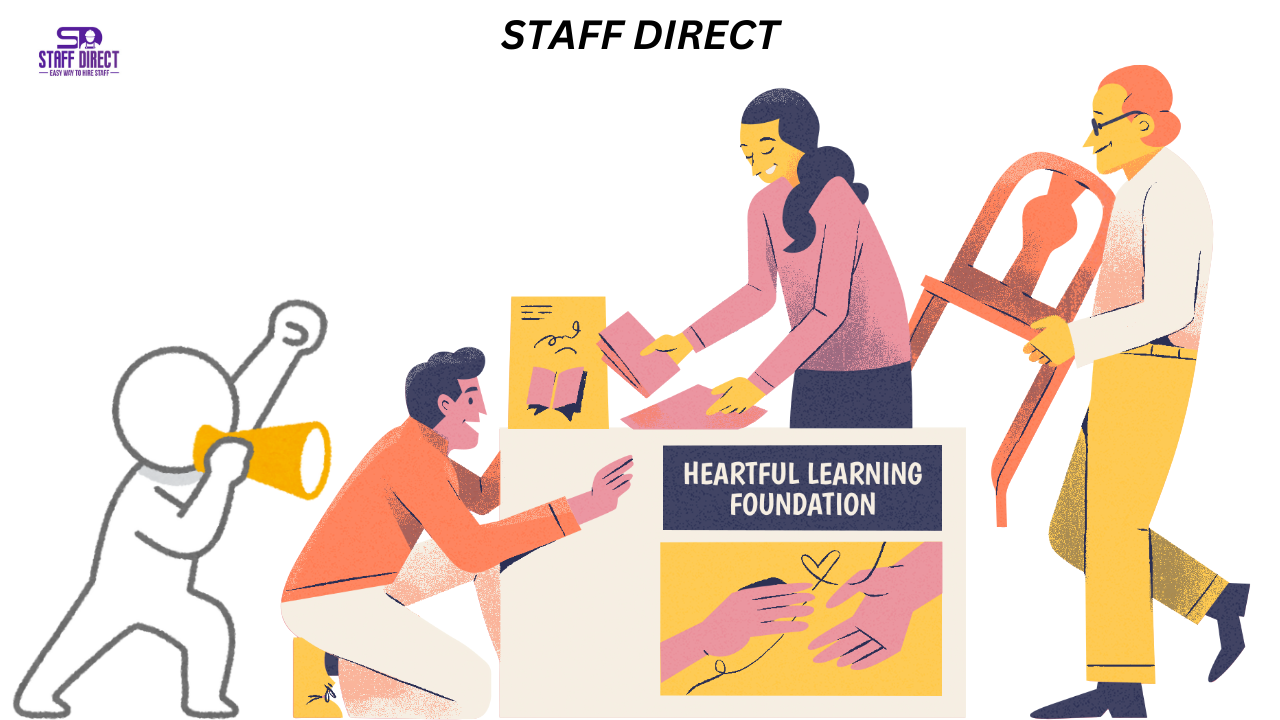 Contact Staff Direct for your HR consulting needs