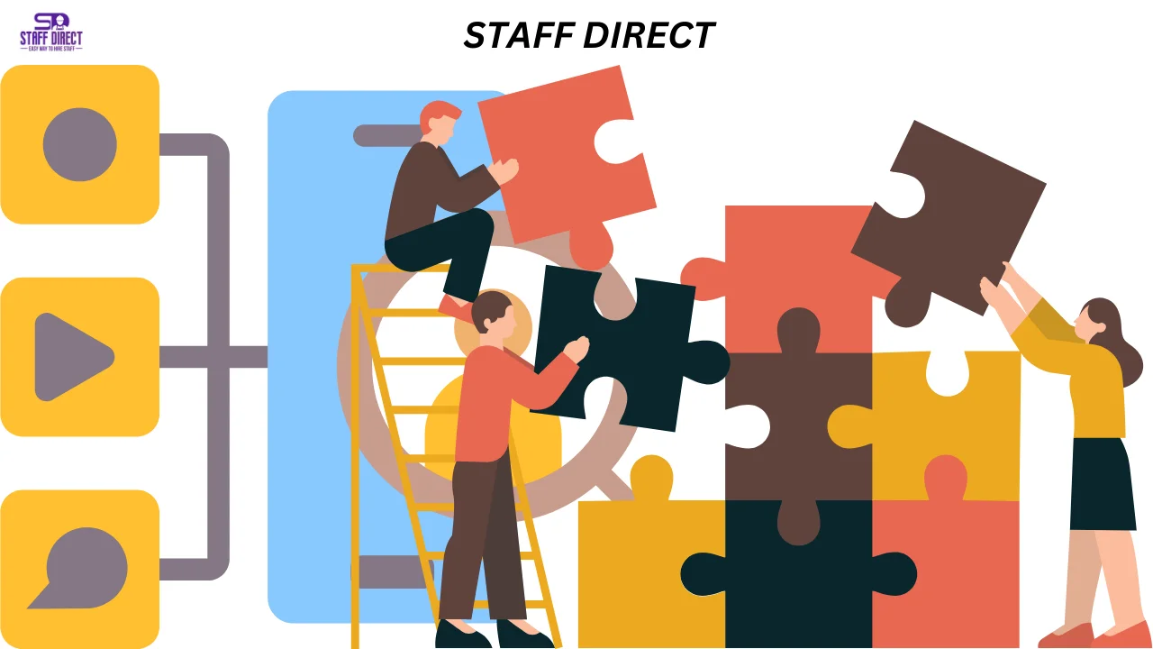 Team Staff Direct recruitment team