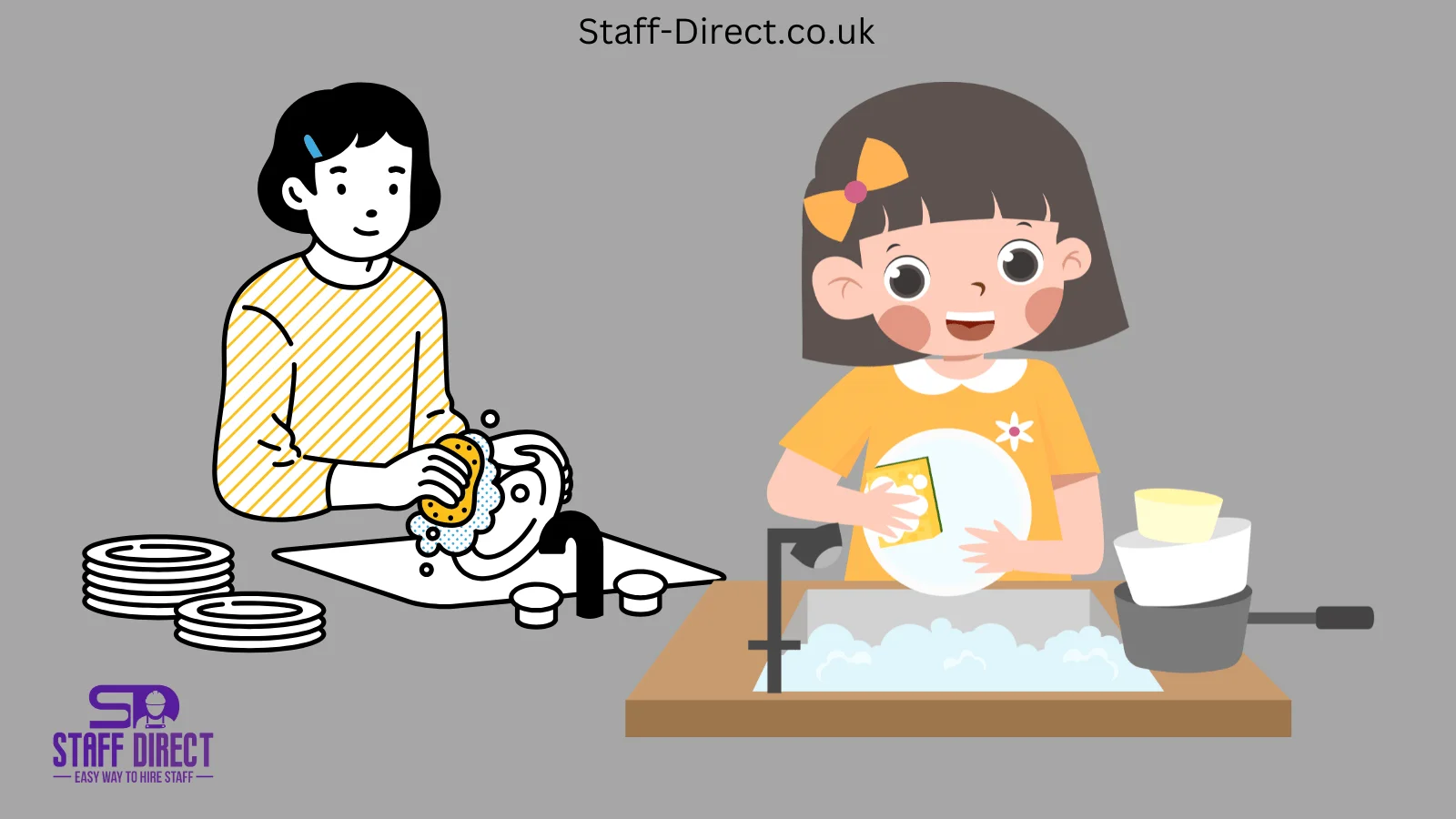 Staff Direct hiring process