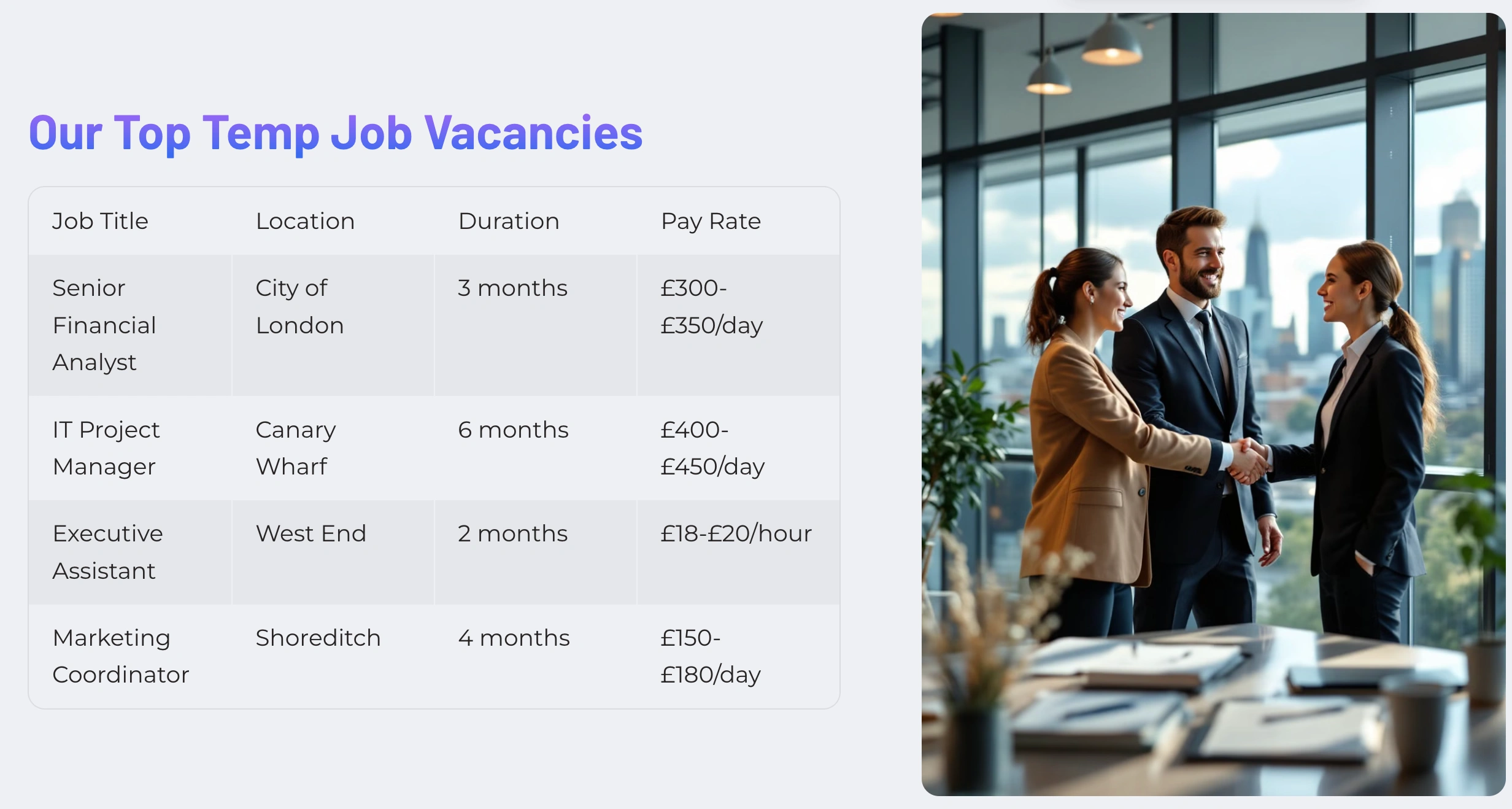Temp Agency Recruitment