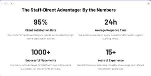 Staff Direct Advantage