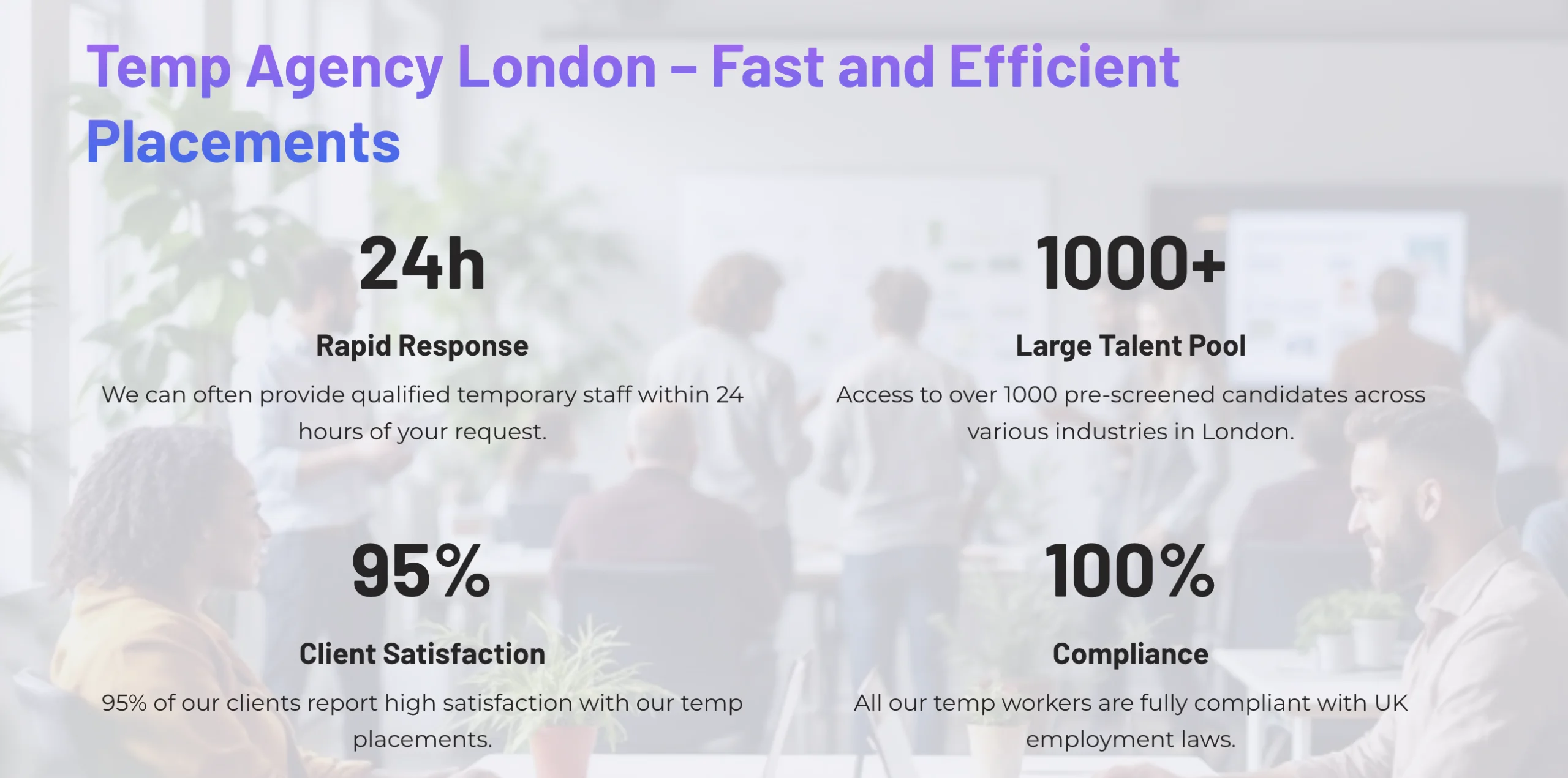 Best Staffing Agency Selection