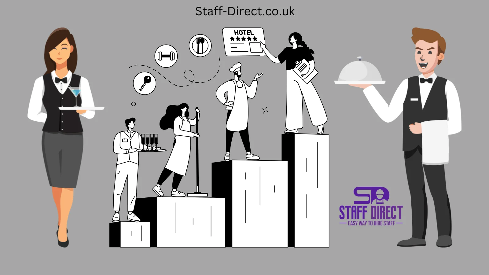 Staff Direct - Find Temporary Jobs in London